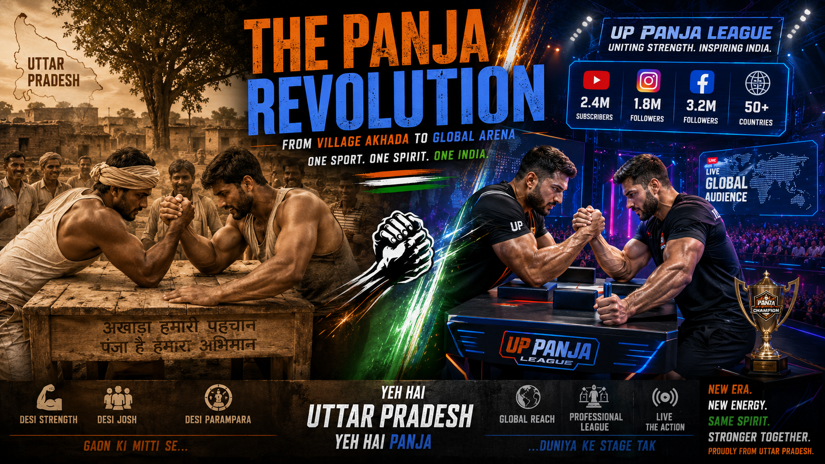 How Technology is Democratizing Arm Wrestling in Uttar Pradesh